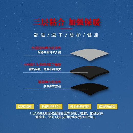 Citoor 3mm warm and cold-proof wetsuit, full set of fishing suit, wet snorkeling suit, swimming sun protection one-piece surfing suit for men and women, black XL (suitable for 170-180cm68-75kg)