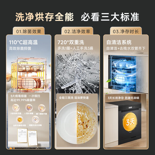 Panasonic (Panasonic) national subsidy 15 sets of built-in dishwashers for independent use Chiai 110 high-temperature drying and sterilization first-level water efficiency NP-D85K1GL 15+2 sets 1GL black lower washing machine