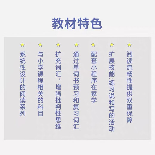 Original imported children's English smart reading123456 level Short-term reading courses for winter and summer vacations Word volume accumulation Reading and writing graded reading student textbooks Level 2.1 level