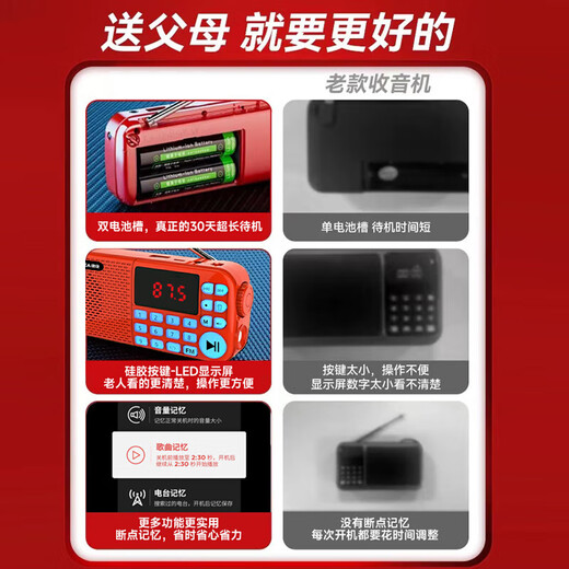KONKA FK51 Radio Elderly Charging Card Mini Speaker Portable Semiconductor Walkman FM FM Radio Audio Music Player Red