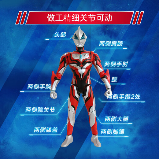 【8成新】BANDAI万代奥特曼儿童玩具男孩生日礼物巨大超可动捷德奥特曼12004