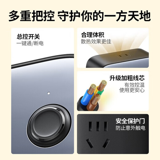 Greenland gallium nitride 100W fast charging plug strip USB socket smart charging magic box multi-function plug board mini desktop charging station suitable for Apple Huawei Xiaomi mobile phone 100W fast charging plug strip seven ports in one