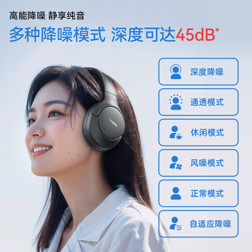 Tozo HT2 Kopf montiert aktive Geräuschunterdrückung Wireless Bluetooth Headset Gaming Computer Headset Wired Ultra Long Battery Life Gold Standard Certified Bluetooth 5.4 mit Mikrofon, das für Apple und Huawei geeignet ist
