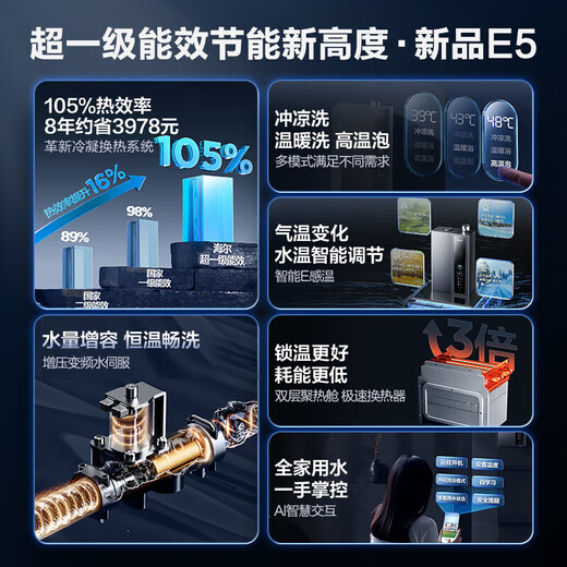 Haier gas water heater natural gas 16 liters household natural gas condensing type super first-class energy efficiency energy-saving upgraded model water servo constant temperature multiple purification smart E temperature sensor E5 16L E5 super first-class energy efficiency