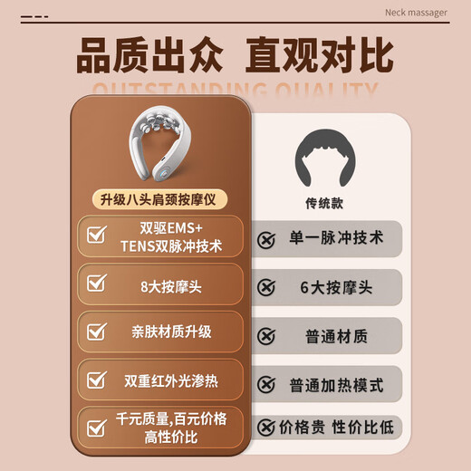 WayourCare Cervical Massager Neck Massager Hot Compress Home Massage Pillow Portable Ring Neck U-shaped Pillow Neck Protector for Parents and Boyfriends