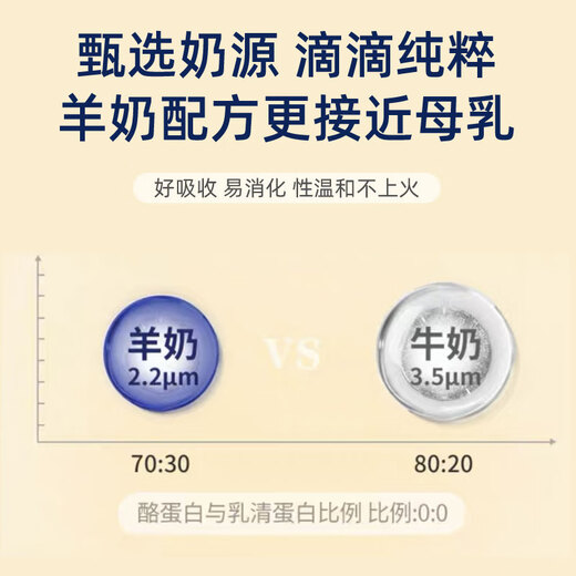 Spoil pets with high calcium formula goat milk powder, nutritional supplement for dogs and cats, hypoallergenic newborn kittens and puppies in all stages, universal goat milk powder for cats and dogs 350g