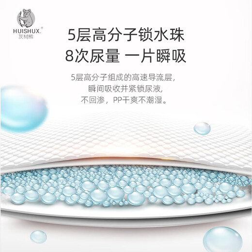 HUISHUX Classic Series Baby Diapers (Large Pack) Ultra-Thin Breathable Dry Baby Diapers S