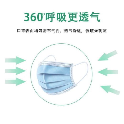 XINGONG Disposable Mask Protective Mask Ear Loop Disposable Protective Mask Blue Anti-Haze Dust Breathable Mask 50 Pack
