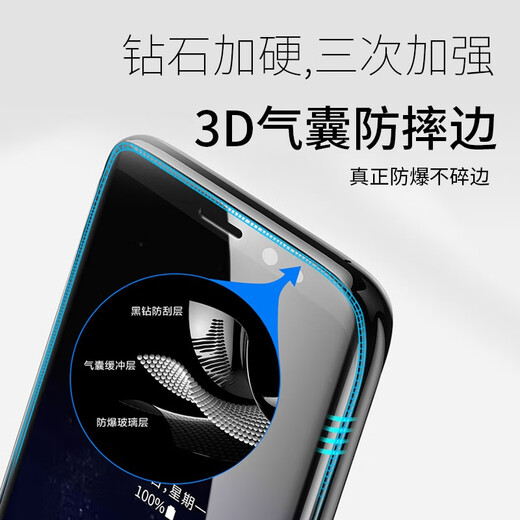 Chaoshangmei Apple 7/8 Airbag Film Anti-Peep Tempered Film iPhone7p/6/6s Dustproof Reticle 8plus Full Screen 6splus Cover 8 White Full Screen Airbag HD Film 2 pieces (with case + rear film) iPhone 8