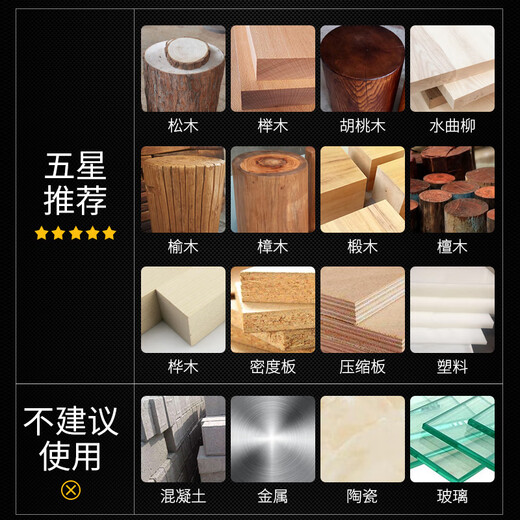 Raymond three-point round handle woodworking drill bit set drill twist opening drill wood hole expander 3-10mm eight-piece set