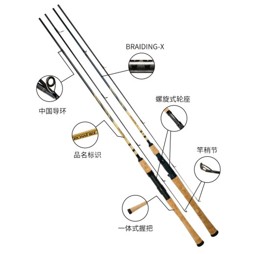 DAIWA Luya Rod is a long-range fishing rod for fishing with black stripes, horsemouth, perch, mandarin fish, freshwater and general insect fishing rod 702/MB (2.14m medium-adjustable gun handle)