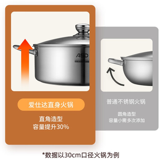 ASD hot pot 304 stainless steel straight large capacity hot pot soup pot kitchen household living room shabu shabu electromagnetic open flame universal cyclone double bottom clear soup hot pot 28cm