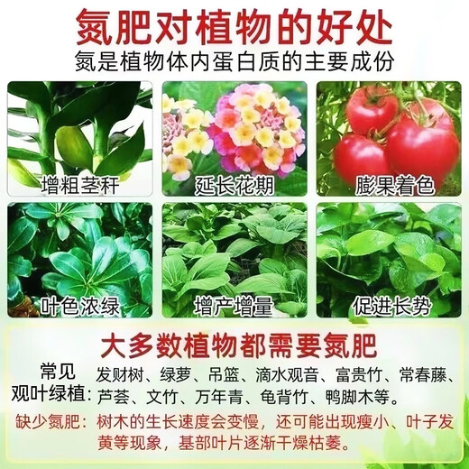 Xinlianxin genuine agricultural urea high nitrogen fertilizer for vegetables, flowers and fruit trees, general fertilizer, chemical fertilizer, organic compound fertilizer 80 Jin Jin equals 0.5 kg Ten Jin Jin equals 0.5 kg Two packages Authenticity guaranteed