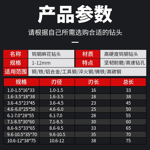 Huhao 65 Grad Wolframstahl-Spiralbohrer, Edelstahl-Metalllegierungsbohrer, Stahl, superhartes Bohren, Spezialrotor, 8,2 mm harter Wolframstahl-Spiralbohrer
