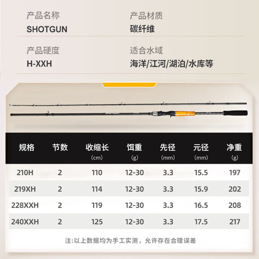 Demon Hunter 2,4 m XXH Mango de pistola ajustable Mano derecha Rueda de caída de agua Varilla de Luya Varilla fuerte Trueno negro súper dura Varilla de Luya Juego de Luya