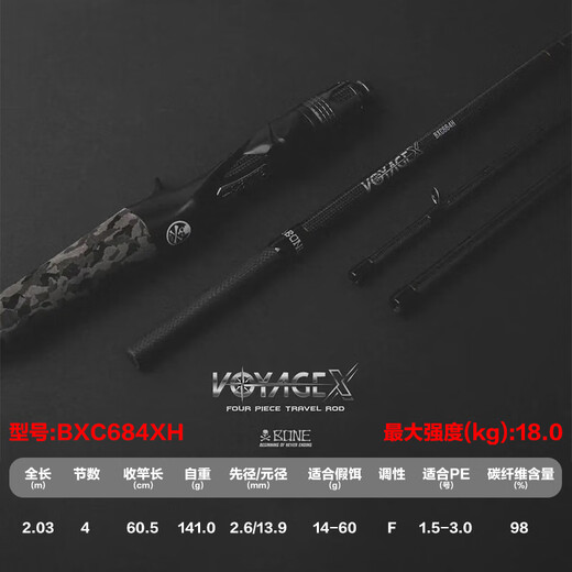 BFW BONE FISHING WORLD Bone 24 VOYAGE-X Rounder X Luya Pole Four-Section Travel Rod Gun Handle Portable Long-Top Fishing Rod Fishing Rod 2.03m BXC-684XH Gun Handle Four-Section