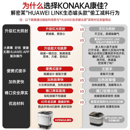 KONKA Foot Bath Bucket Massage Heated Fully Automatic Foot Bath Constant Temperature Electric Foot Bath Bucket Foot Massage Basin Home High and Deep Bucket for Parents and Elders Birthday Gifts Fully Automatic Rolling Ball + 42D Red Light Timing + Deep and Deep Thickening for Parents and Elders Officially Designated Constant Temperature and Fast Heating Model by KONKA