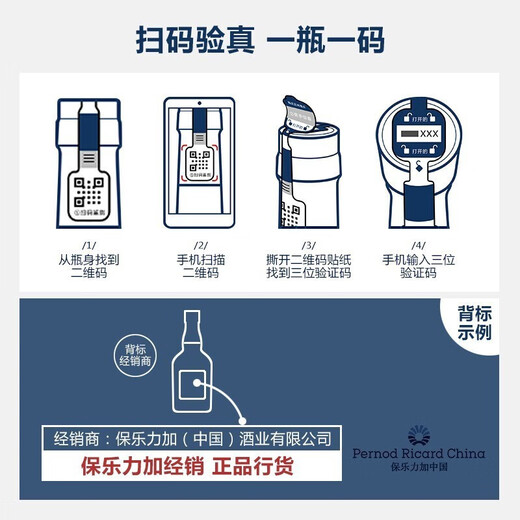 哈瓦纳俱乐部正品行货 朗姆酒 古巴原装原瓶进口陈酿洋酒烈酒基酒 节日送礼 白朗姆3年 700mL 1瓶