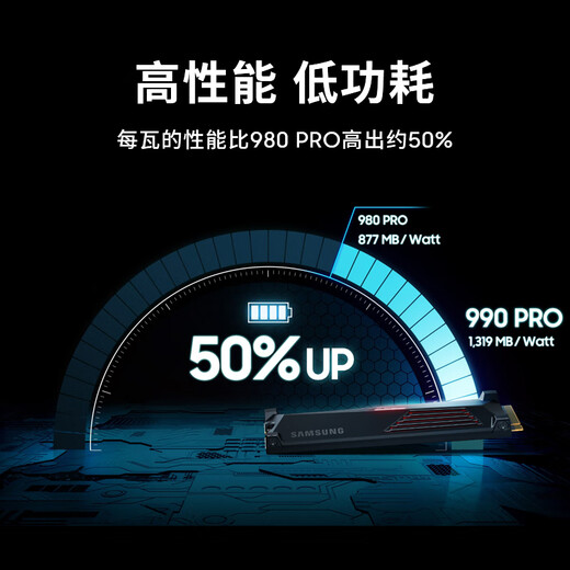 三星（SAMSUNG）2TB SSD固态硬盘 M.2接口(NVMe协议PCIe 4.0 x4) 990 PRO With Heatsink散热片版 台式机 PS5