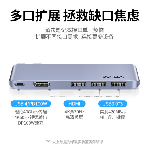 Greenlink Type-C docking station Apple plug-in docking station USB splitter MacBookPro/Air notebook Thunderbolt 3/4 HDMI adapter conversion computer hub