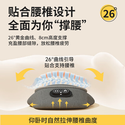 Apple Rabbit Christmas gift, birthday gift, girl's waist cushion massager, niche gift for group purchase, girlfriend, wife, best friend, heart-warming, high-end, practical, anniversary, custom-made souvenir, same day/next day delivery, Jingcang Express, upgraded charging model-(quiet gray)