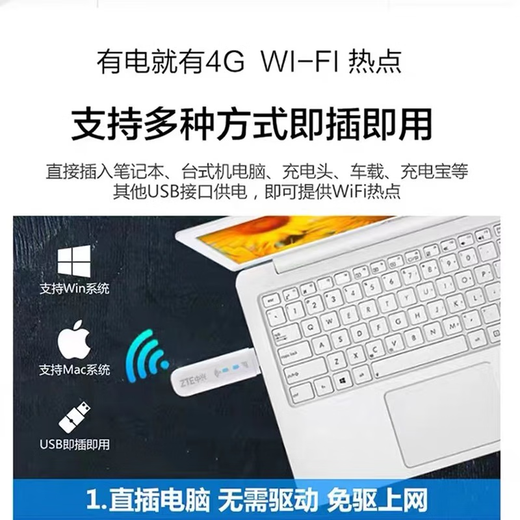 ZTE MF79N im Auto montiertes mobiles WLAN, tragbares Hotspot-Netzwerkgerät, 4G-Router, Kartenfach, Unicom Telecom ZTE MF79U 4G, drei Netcom-WiFi-Version