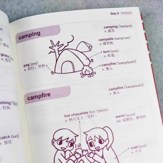 So fast! I memorized 3,000 English words in 10 days. Complete English Vocabulary Collection for Primary Schools. English Vocabulary Memorizer Magic Vocabulary Complete Collection for Primary School, Junior High and High School Vocabulary. English Vocabulary Shorthand Complete Classified Books. So fast! I memorized 3,000 English words in 10 days.