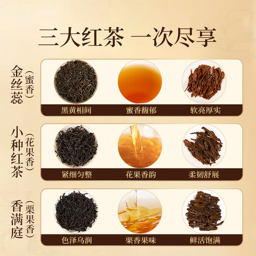 元正山 元正组合茶叶金丝蕊小种红茶香满庭武夷山特级150g罐装红茶自饮送礼