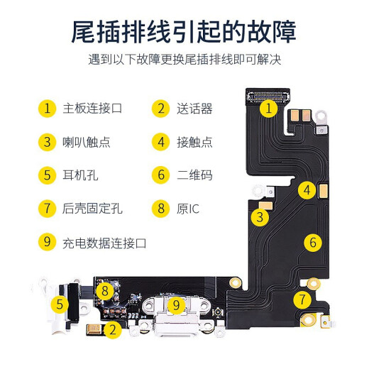 Fanrui is suitable for Apple iphone6 ​​tail plug 6s transmitter 7plus11x charging port xsmax6sp cable xr assembly 8p interface 6splus tail plug disassembly tool white