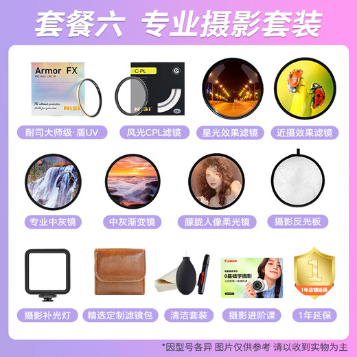 Canon 18-150 lens, high magnification zoom, half-frame mirrorless disassembly lens, essential lens for bird hunting, street sweeping, suitable for EOSR R7 R10 RF-S18-150F3.5-6.3ISSTM disassembly, standard configuration