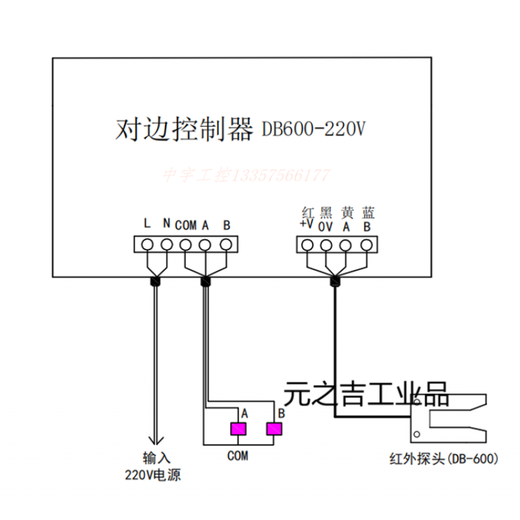 Edge alignment device U-shaped cloth inspection machine edge alignment device photoelectric correction controller DC correction sensor correction language DB800 full set 220V
