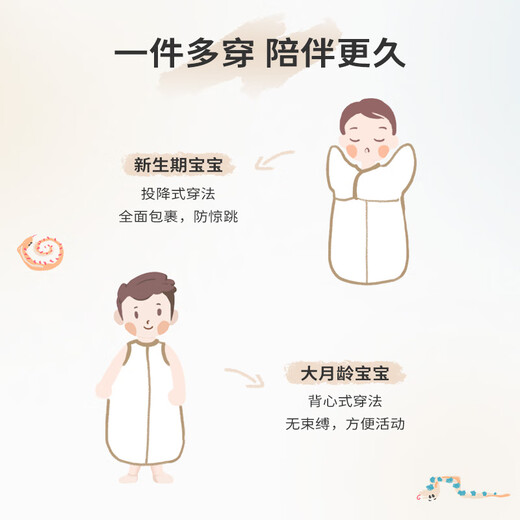 Cutelife Bamboo Cotton Anti-jump Sleeping Bag Newborn Infant Surrender Wrapped Swaddle Cover Snake Baby Zodiac 0-6 Months Double Layer Sudden Spring Recommended Room Temperature 24-26 Degrees 66cm