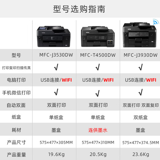 MFC-J3940DW/3540DW print copy scan fax machine all-in-one automatic double-sided printing dual MFC-J3940DW white new A3 double-sided printing + A3 official standard configuration