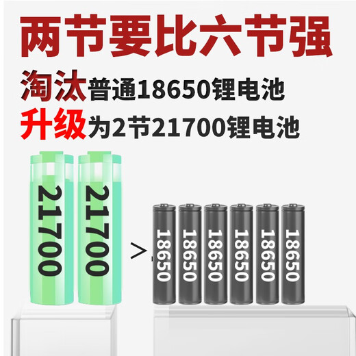 Helles Allgemeines P90 Starker Bass-Kopflampe laden super hell hellkopf montiertes Licht Spezielle LED gelbe Licht im Freien Miner Super lange Akkulaufzeit 9925 Weißes Licht Upgrade P100-Batterie 12-24 Stunden