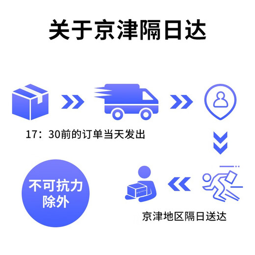 SIGMA 28-70mm F2.8 DG DN Contemporary full-frame mirrorless standard zoom lens for portraits, scenery, street photography and travel 28-70 2.8 Sony FE mount (free main image as a bonus)