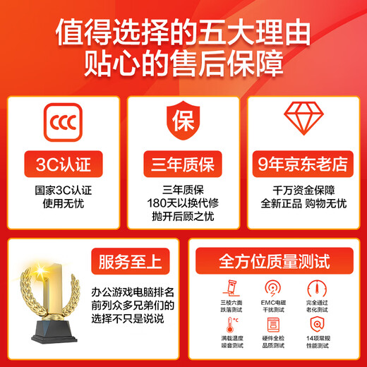 Shuoyang AMD Athlon II