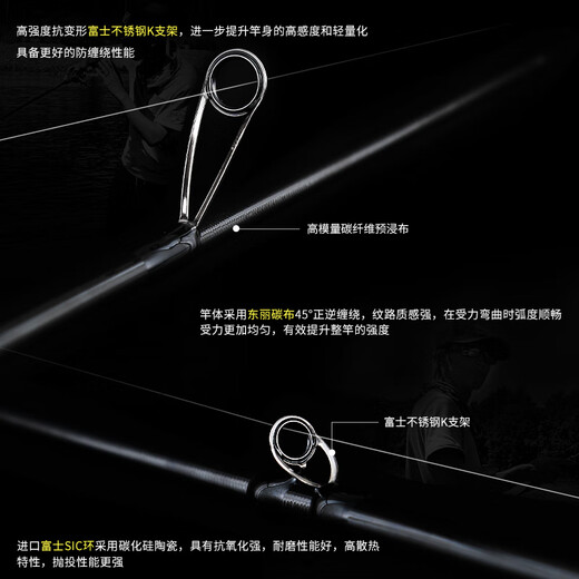 桑巴路亚桑巴舞者路亚竿虫杆范用直枪柄裸杆超轻全富士sic导环鳜鲈鱼专用 2.07m C692-MH枪柄