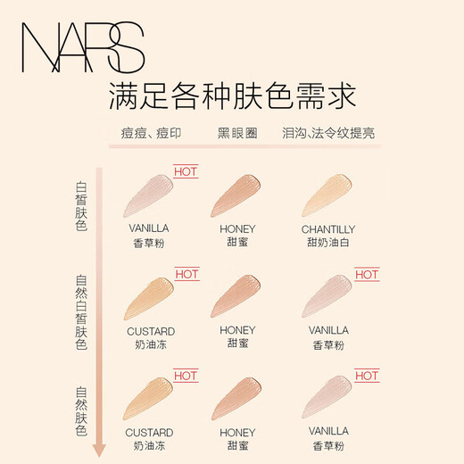 NARS 11.11 In stock, grab it now. Traceless Concealer Honey #Custard 6ml to brighten tear troughs, conceal acne marks and dark circles.
