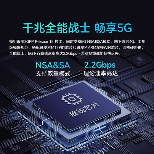 Mentech C8-601 enrutador inalámbrico móvil Gigabit 5G tráfico de alta velocidad en toda la casa cobertura a través de la pared rey mejora de la señal tráfico gratuito de 100G/7 días