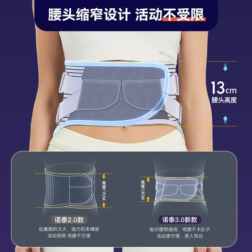 Nuotai (nuotai) waist support belt for waist disc and psoas muscles, breathable waist support, sedentary artifact, long standing summer belt for men and women, L size, waist circumference 77-107cm, 2 feet 3-3 feet 2, waist support upgrade, gift box packaging