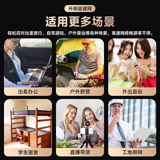 格行随身wifi6官方正品充电宝WiFi6二合一车载无线网卡路由器三网通用移动随身wifi6非无限流量2025款  【顺丰发货】快充版WiFi6-一万毫安-自带快充线