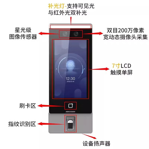 DS-K1T671BM/MF/TM/TMF/673M7人脸指纹识别门禁一体机 DS-K1T671TMFW