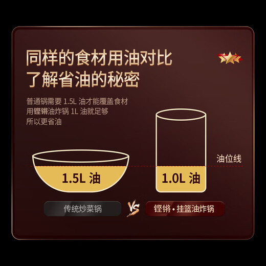 316 stainless steel frying pan household small frying pan with filter deepening tempura frying pot small frying pan 1 inch 316 steel deepening frying pan 16cm4L