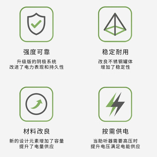 Phonak (PHONAK) batterie pour appareil auditif moteur engion e10/e13 bouton électronique importé d'allemagne batterie universelle toutes marques batterie E675 * 5 plaques 30 comprimés