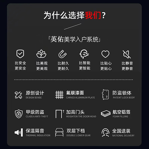 英佑门业甲级防盗门家用入户门安全门进户门暗装铰链加高门楣智能门锁 Y9702机械锁 2150*1160子母门