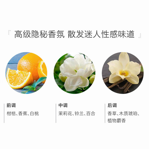 MAPUTI Body Scrub for whole body, face and hands, gentle cleansing, exfoliation, chicken skin, skin brightening 150g (white texture, thick ice cream)