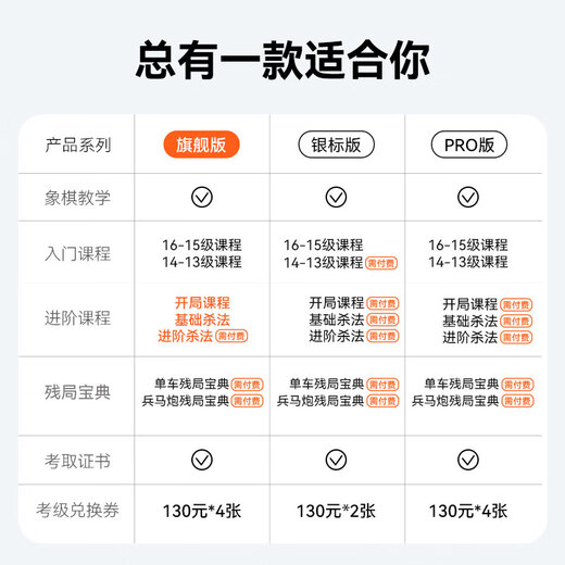 Yuanluobo SenseRobotAI chess-playing robot SenseTime, children's early education learning Chinese chess robot, intelligent conversation companion robot, home learning, Silver Label Edition