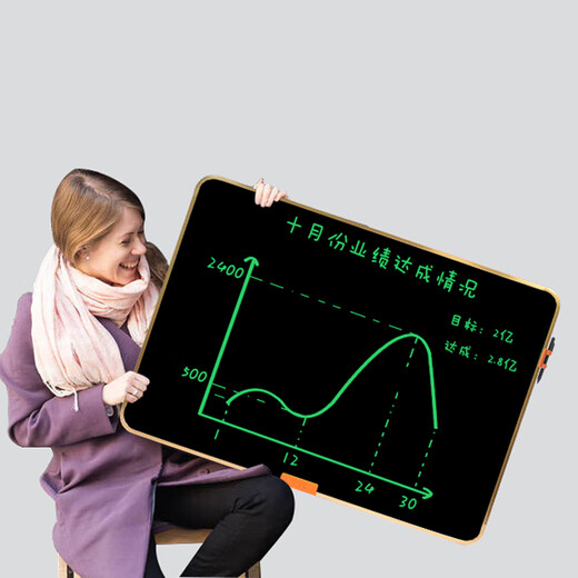 唯酷（wicue）21英寸/42英寸分屏液晶手写板写字板电子黑板白板高亮窄边大尺寸家用上课教学会议培训办公直播 42英寸整屏清除/充电款