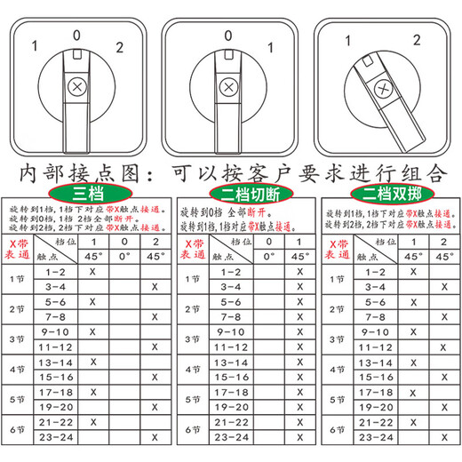 Transfer switch three-speed LW26-20 dual power switch gear rotating motor forward and reverse reverse switch LW26-20A 380V 4.0KW