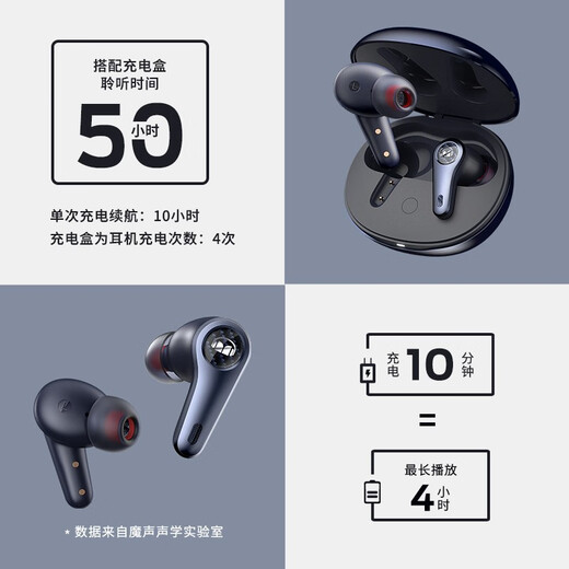 Monster Clarity 8.0ANC Bluetooth headset wireless in-ear gaming Bluetooth headset HD call noise reduction heavy bass long battery life blue free ear caps Monster Clarity 8.0ANC Bluetooth headset wireless in-ear gaming Bluetooth headset HD call noise reduction heavy bass long battery life blue free ear caps